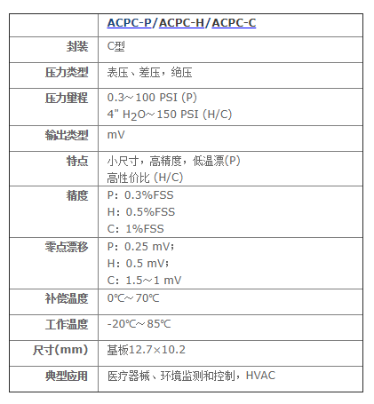 ACPC系列毫伏輸出壓力傳感器 ACPC系列毫伏輸出壓力傳感器