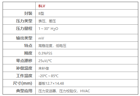 BLV系列壓力傳感器 BLV系列壓力傳感器