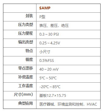 SAMP系列氣壓放大壓力傳感器 SAMP系列氣壓放大壓力傳感器