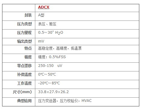 ADCX系列毫伏輸出壓力傳感器 ADCX系列毫伏輸出壓力傳感器