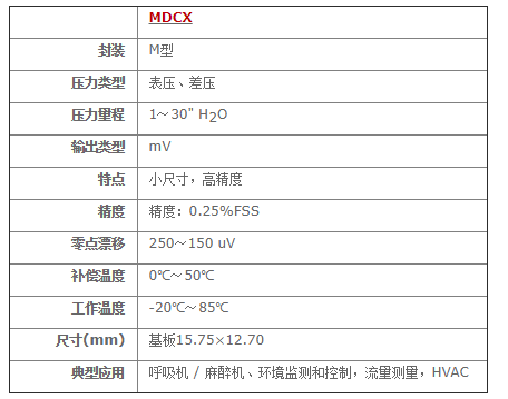 MDCX系列壓力傳感器 MDCX系列壓力傳感器