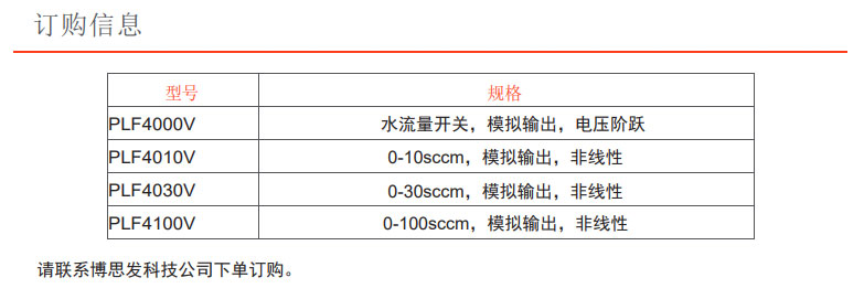 PLF4000系列 PLF4000系列
